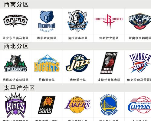 中有几位