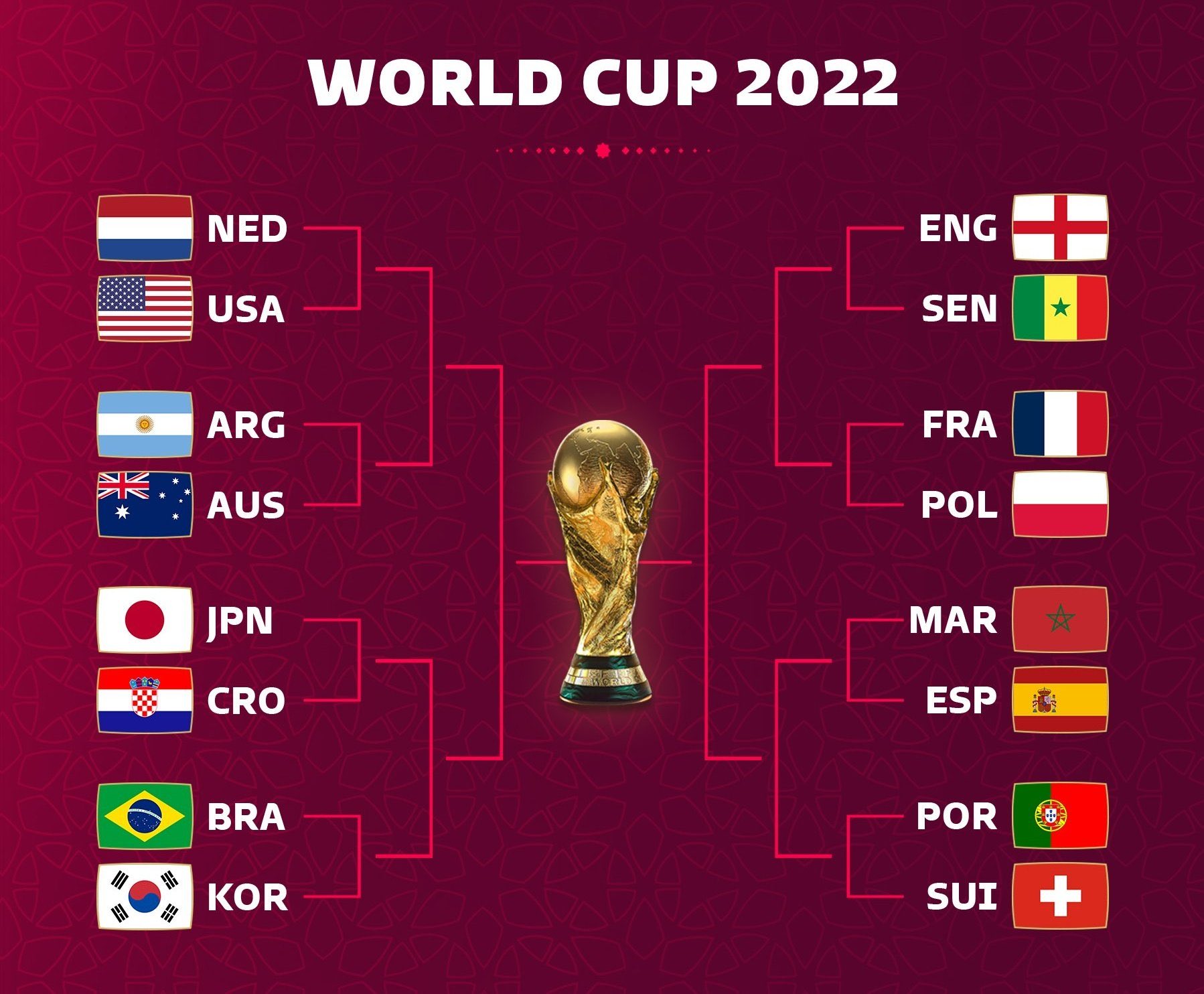 赛的国际关