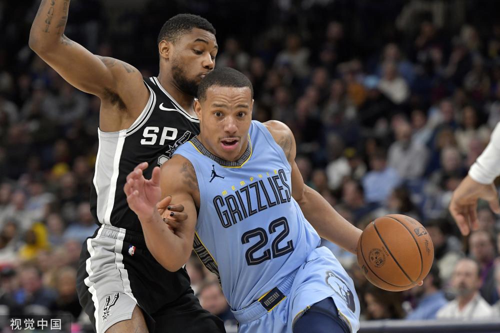 竞技水平的 竞技水平的